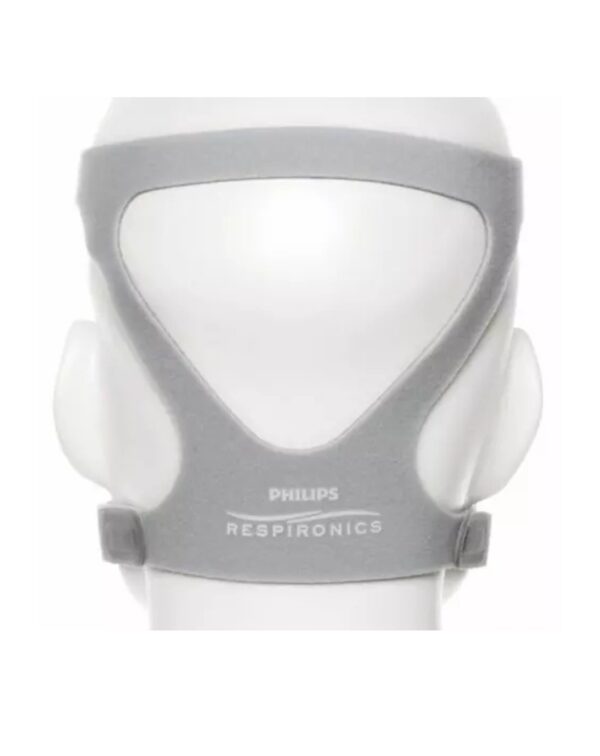 Philips Amara View CPAP Mask, with Headgear, Silicone Gel Cushion - Image 3