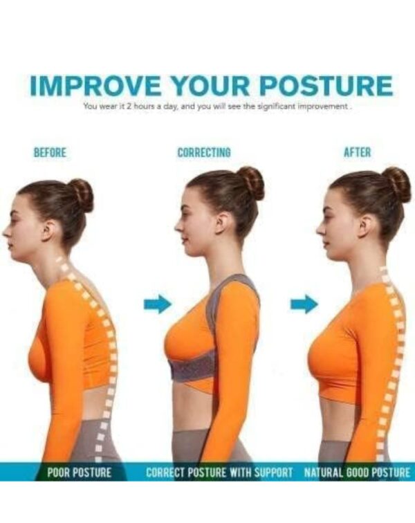 DOLTAS Clavicle Support – Posture Corrector Belt for Men & Women - Image 2