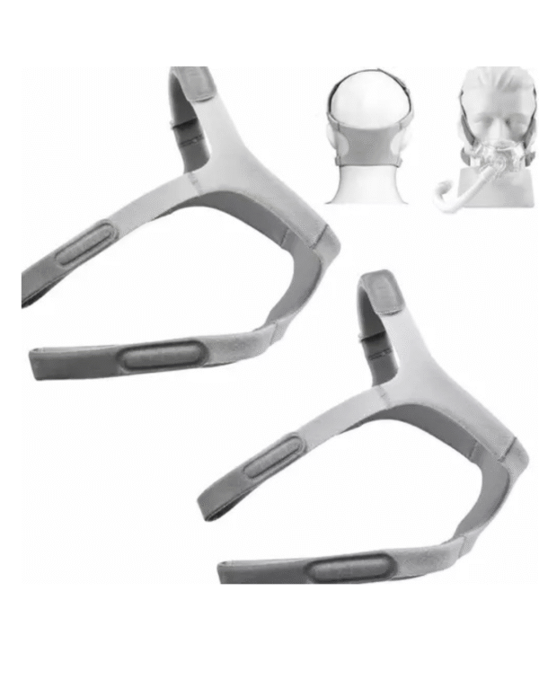 Replacement Headgear For Philips Amara View Full Face Mask - Image 2