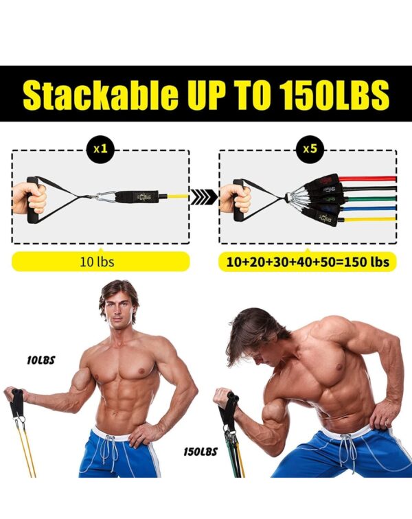 YETI Resistance Exercise Bands with Door Anchor, Handles, Waterproof Carry Bag - Image 2