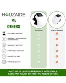 Houzaide Knee Massager for Joint Pain Relief — 3 Levels Heat Vibration