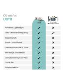 UltraCare PRO US 111 Portable Ultrasound Machine for Physiotherapy