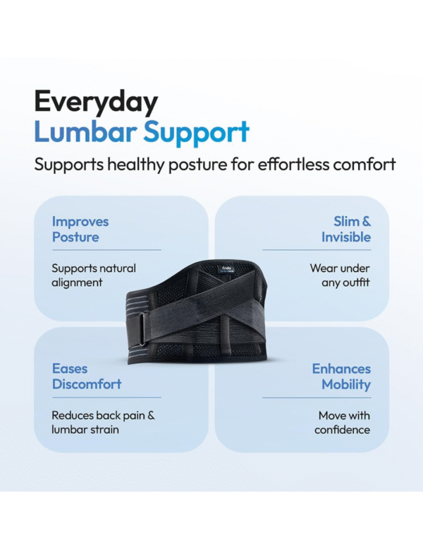 Frido Ultimate Lumbo Sacral Belt For Women & Men - Image 3