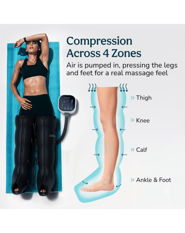 Caresmith Revive Leg Compression Massager with Powerful Controller - Image 2
