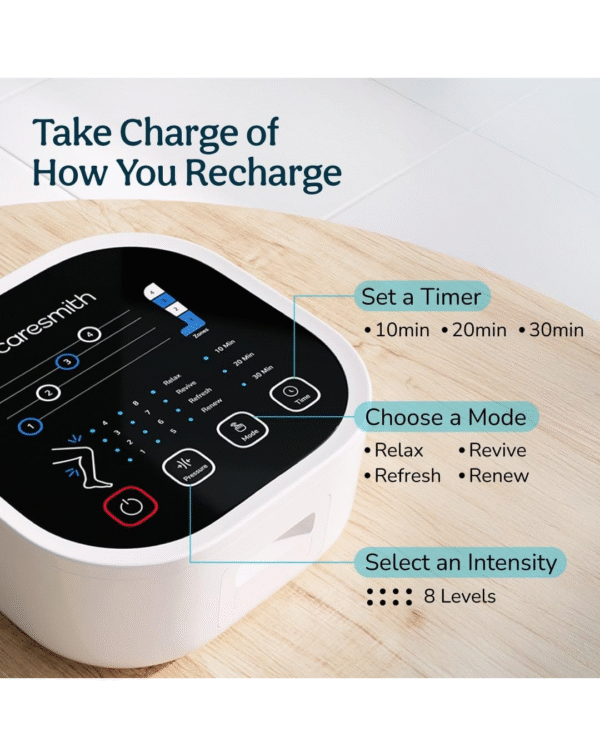 Caresmith Revive Leg Compression Massager with Powerful Controller - Image 3