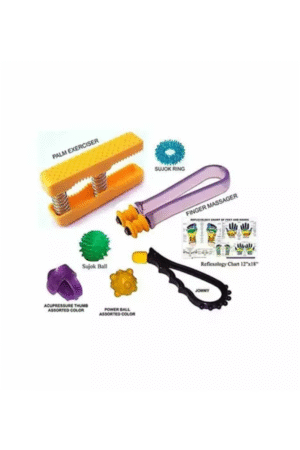 Perfect Magnets - Hand Exerciser Combo With Reflexology Chart