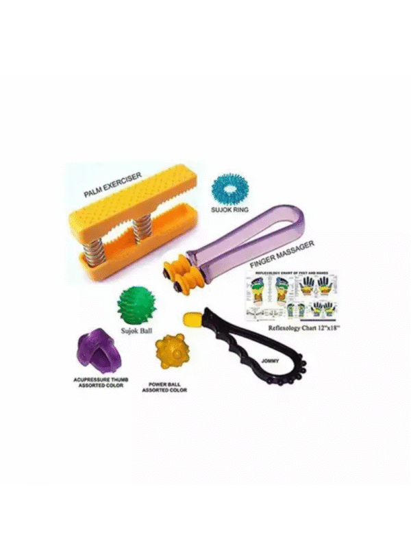 Perfect Magnets - Hand Exerciser Combo With Reflexology Chart